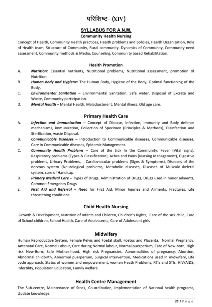 1000012599 JSSC ANM Syllabus PDF 2025