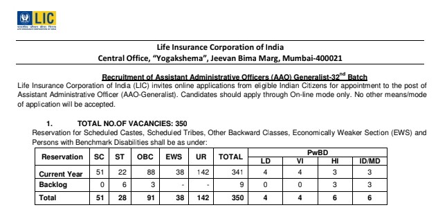 1000018488 LIC AAO Recruitment 2025