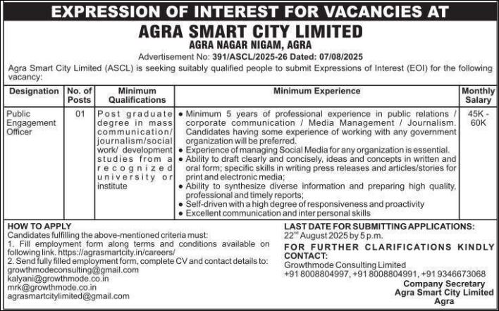 Agra Agra Smart City Limited Recruitment 2025