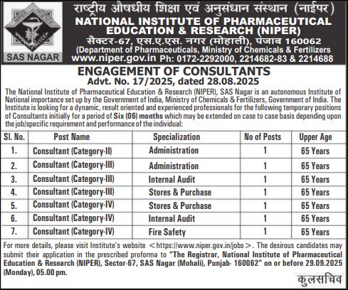 NIPER NIPER Consultants Recruitment 2025
