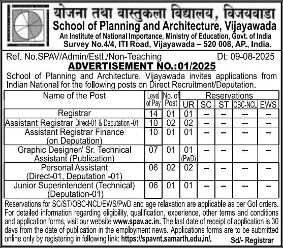 Vastuykala SPAV Vijaywada Recruitment 2025