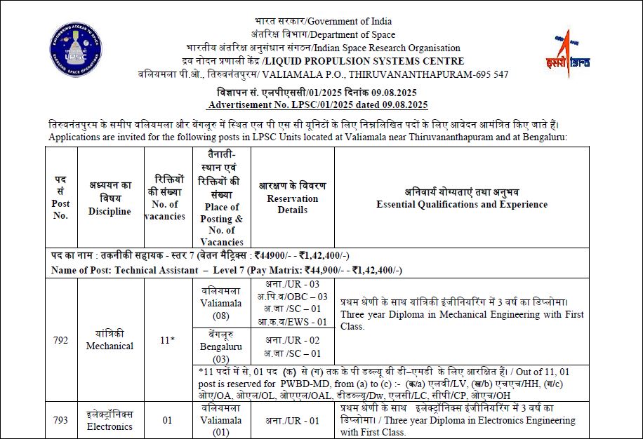 isros ISRO LPSC Recruitment 2025- Apply Now Recruitment Alert